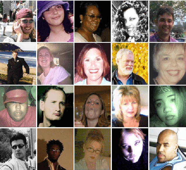 Figure 3 for Smile detection in the wild based on transfer learning