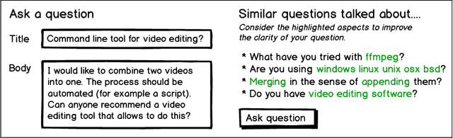 Figure 1 for Identifying Unclear Questions in Community Question Answering Websites