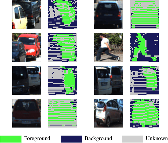 Figure 2 for Shape-Aware Monocular 3D Object Detection