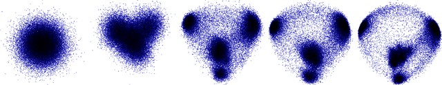 Figure 4 for An Exploration of Word Embedding Initialization in Deep-Learning Tasks