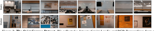 Figure 2 for Structure from Silence: Learning Scene Structure from Ambient Sound