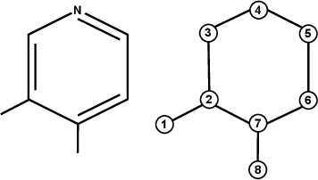 Figure 1 for Adaptive Graph Convolutional Neural Networks