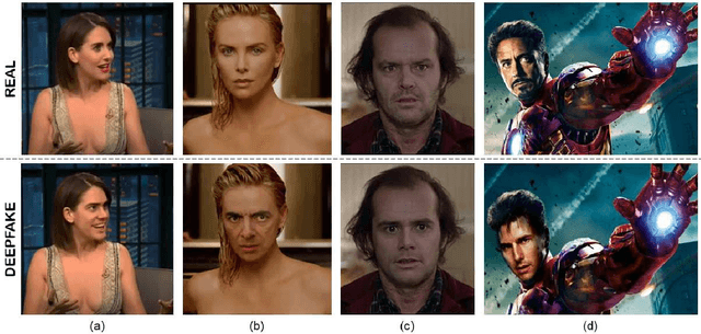 Figure 1 for Fighting Deepfake by Exposing the Convolutional Traces on Images