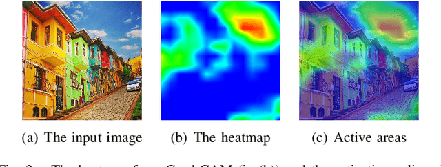 Figure 2 for Leveraging Explainability for Comprehending Referring Expressions in the Real World