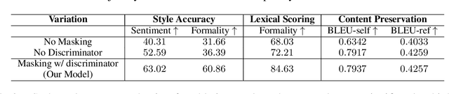 Figure 3 for Multi-dimensional Style Transfer for Partially Annotated Data using Language Models as Discriminators