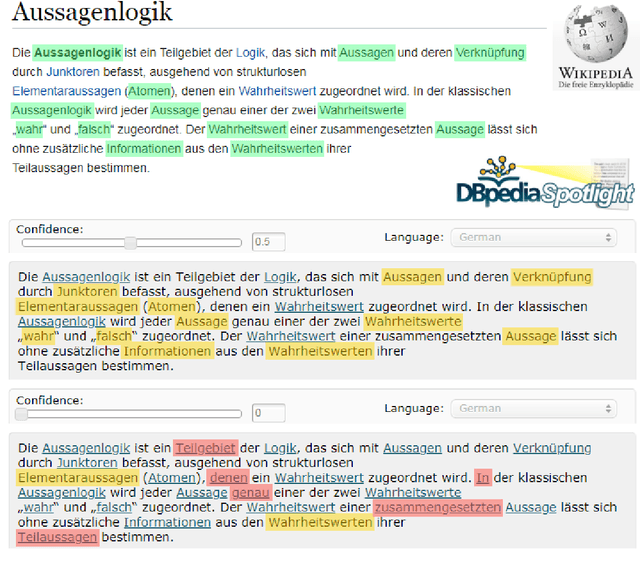 Figure 1 for Inflection-Tolerant Ontology-Based Named Entity Recognition for Real-Time Applications