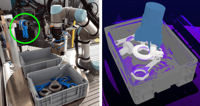 Figure 1 for Precise Object Placement with Pose Distance Estimations for Different Objects and Grippers