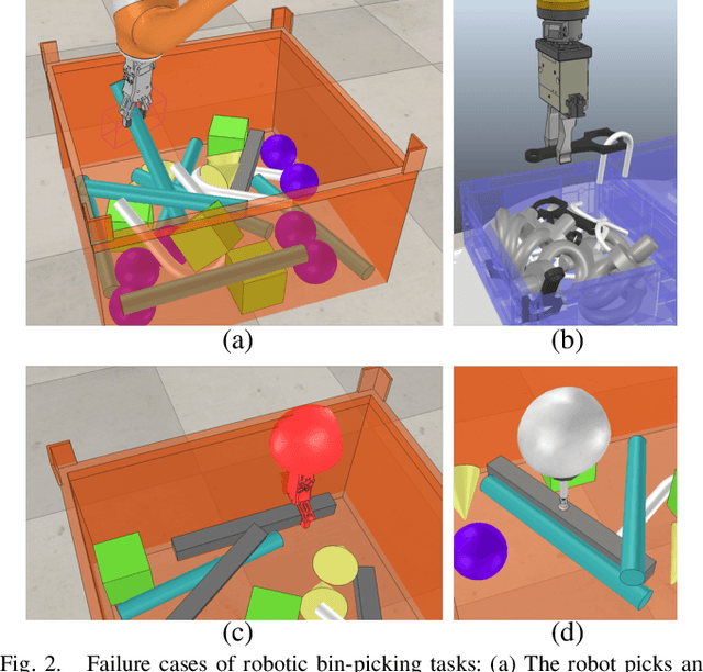 Figure 2 for Precise Object Placement with Pose Distance Estimations for Different Objects and Grippers