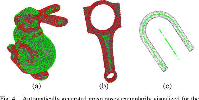 Figure 4 for Precise Object Placement with Pose Distance Estimations for Different Objects and Grippers