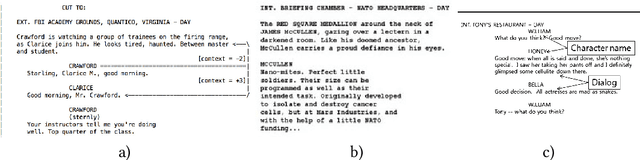 Figure 3 for Extraction and Analysis of Fictional Character Networks: A Survey