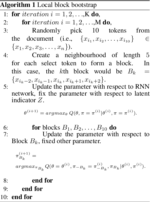 Figure 2 for Recurrent Neural Networks with Mixed Hierarchical Structures and EM Algorithm for Natural Language Processing