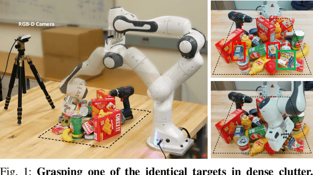 Figure 1 for Learning Object Relations with Graph Neural Networks for Target-Driven Grasping in Dense Clutter