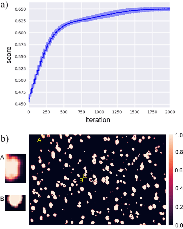 Figure 3 for Accurate reconstruction of EBSD datasets by a multimodal data approach using an evolutionary algorithm