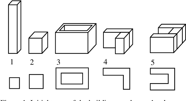 Figure 2 for Synthetic 3D Data Generation Pipeline for Geometric Deep Learning in Architecture