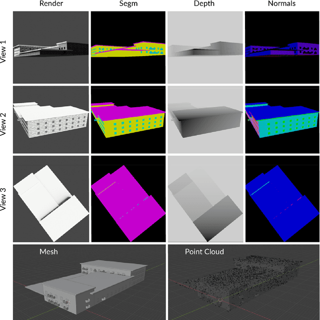 Figure 4 for Synthetic 3D Data Generation Pipeline for Geometric Deep Learning in Architecture