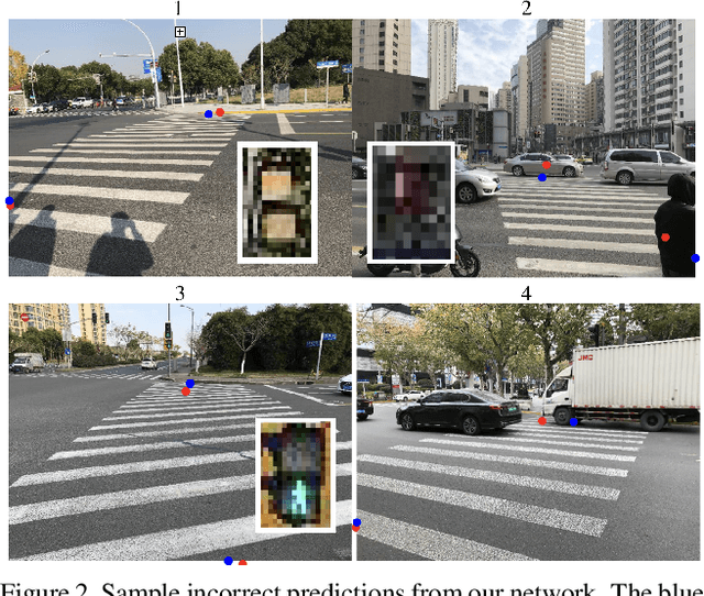 Figure 4 for Street Crossing Aid Using Light-weight CNNs for the Visually Impaired