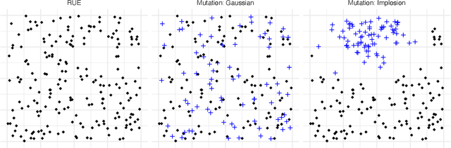 Figure 1 for Exploring the Feature Space of TSP Instances Using Quality Diversity