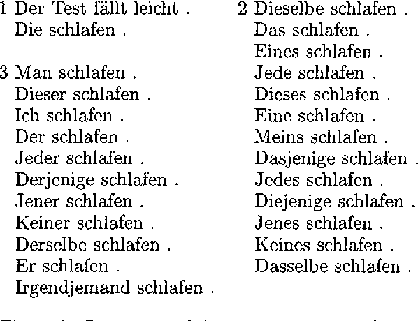 Figure 3 for Improving Testsuites via Instrumentation
