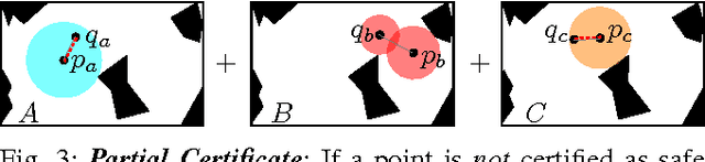 Figure 3 for Fast Collision Checking: From Single Robots to Multi-Robot Teams