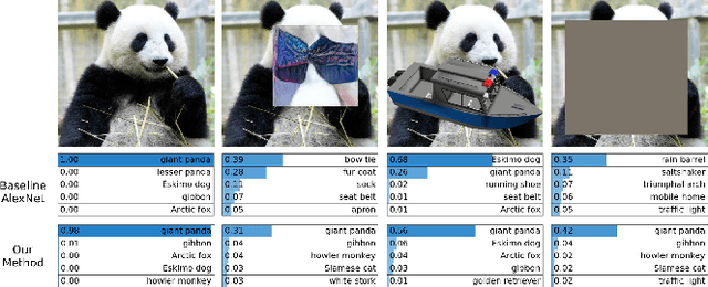 Figure 1 for Learning Robust Object Recognition Using Composed Scenes from Generative Models