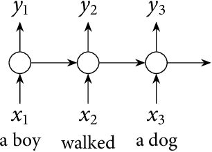 Figure 1 for Plurality and Quantification in Graph Representation of Meaning