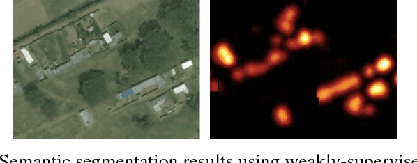 Figure 1 for Building Detection from Satellite Images on a Global Scale