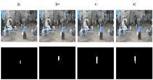 Figure 3 for 'Part'ly first among equals: Semantic part-based benchmarking for state-of-the-art object recognition systems