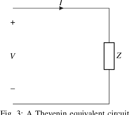 Figure 3 for A Generalized Theory of Power
