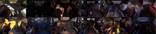 Figure 3 for SVIRO: Synthetic Vehicle Interior Rear Seat Occupancy Dataset and Benchmark