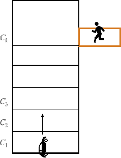 Figure 2 for Leveraging Classification Metrics for Quantitative System-Level Analysis with Temporal Logic Specifications