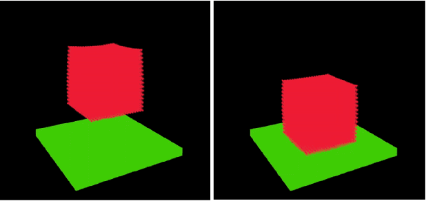 Figure 4 for Titan: A Parallel Asynchronous Library for Multi-Agent and Soft-Body Robotics using NVIDIA CUDA