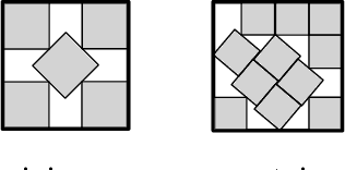 Figure 3 for On Classifying Continuous Constraint Satisfaction problems
