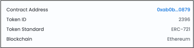 Figure 2 for The Role of Metadata in Non-Fungible Tokens: Marketplace Analysis and Collection Organization
