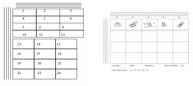 Figure 4 for Offline Handwritten Signature Verification - Literature Review