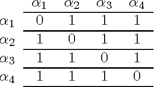 Figure 4 for Mining Heterogeneous Multivariate Time-Series for Learning Meaningful Patterns: Application to Home Health Telecare