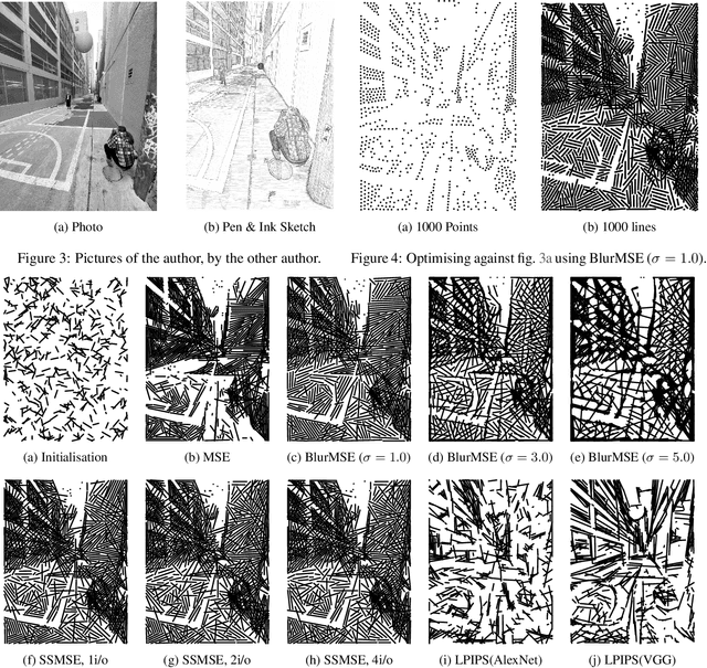 Figure 4 for Differentiable Drawing and Sketching