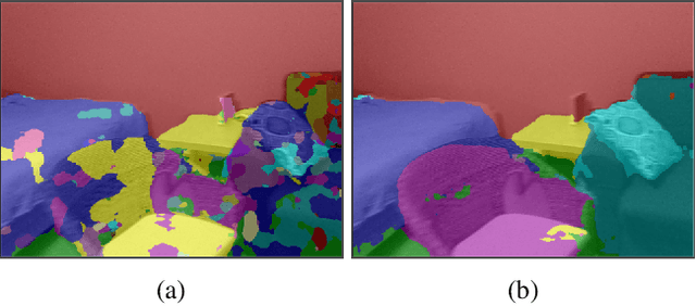 Figure 1 for Casting Geometric Constraints in Semantic Segmentation as Semi-Supervised Learning