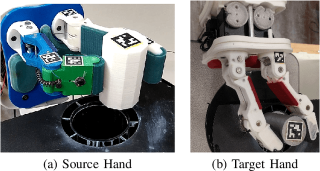 Figure 1 for Learning to Transfer Dynamic Models of Underactuated Soft Robotic Hands