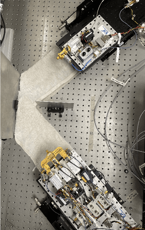 Figure 1 for Reflection Channel Model for Terahertz Communications