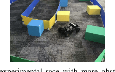 Figure 4 for Federated Transfer Reinforcement Learning for Autonomous Driving