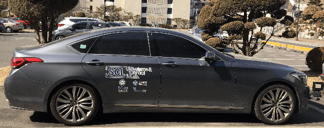 Figure 4 for Sequence-to-Sequence Prediction of Vehicle Trajectory via LSTM Encoder-Decoder Architecture