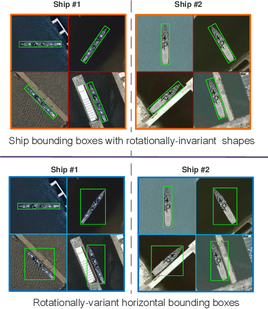Figure 2 for A Novel CNN-based Method for Accurate Ship Detection in HR Optical Remote Sensing Images via Rotated Bounding Box