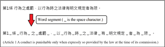 Figure 1 for An Evaluation Dataset for Legal Word Embedding: A Case Study On Chinese Codex