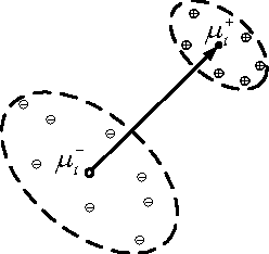 Figure 1 for Privacy-Preserved Big Data Analysis Based on Asymmetric Imputation Kernels and Multiside Similarities