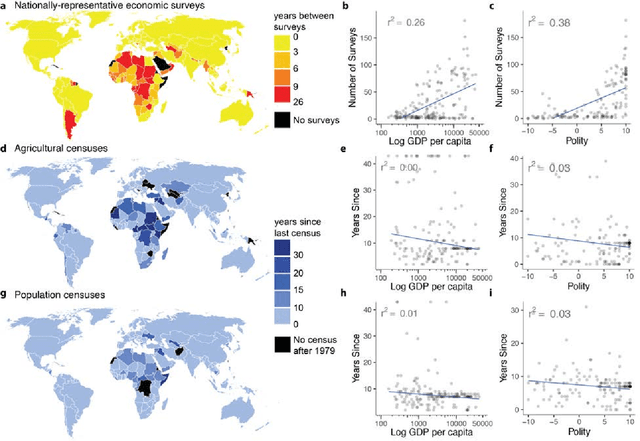 Figure 1 for Using satellite imagery to understand and promote sustainable development