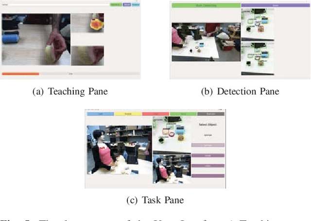 Figure 4 for Online Object and Task Learning via Human Robot Interaction