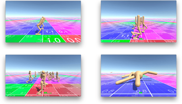Figure 1 for Marathon Environments: Multi-Agent Continuous Control Benchmarks in a Modern Video Game Engine