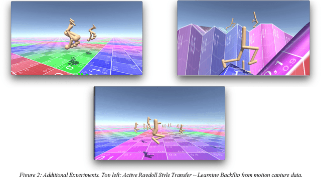 Figure 3 for Marathon Environments: Multi-Agent Continuous Control Benchmarks in a Modern Video Game Engine