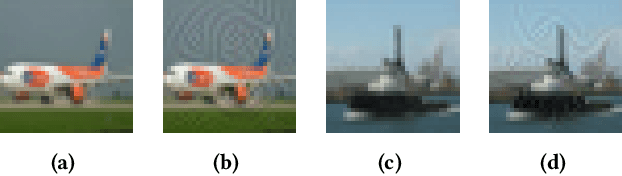 Figure 2 for On the Effectiveness of Dataset Watermarking in Adversarial Settings