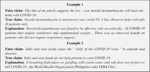 Figure 1 for Two Stage Transformer Model for COVID-19 Fake News Detection and Fact Checking